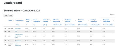 OpenDILab幕后的「孤勇者」：AI研究员、电竞冠军和他们的开源梦休闲区蓝鸢梦想 - Www.slyday.coM