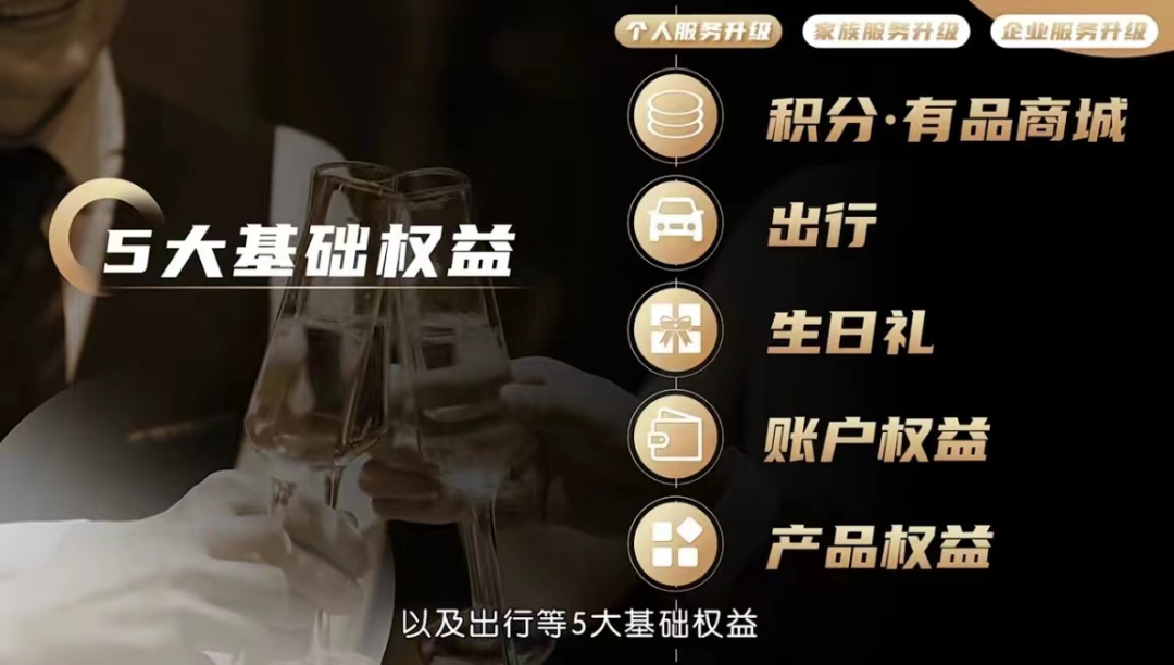 亲历平安私人银行权益服务，我才理解什么是真正的“稀缺性”休闲区蓝鸢梦想 - Www.slyday.coM