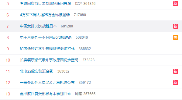 冲上热搜!中国女排3休闲区蓝鸢梦想 - Www.slyday.coM 冲上热搜!中国女排3休闲区蓝鸢梦想 - Www.slyday.coM