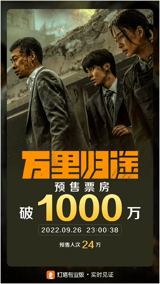 张译王俊凯临危受命 王菲演唱主题曲 《万里归途》预售票房破千万休闲区蓝鸢梦想 - Www.slyday.coM