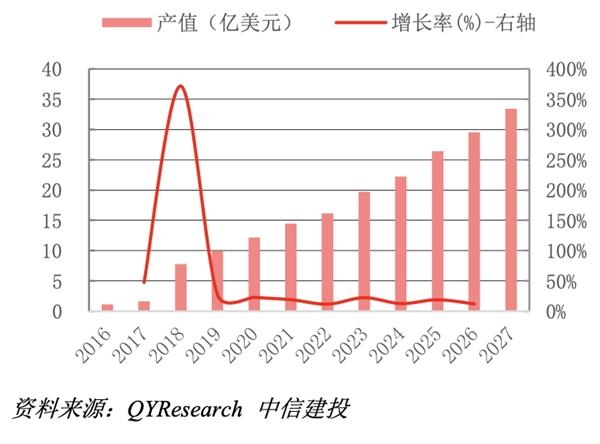 九号公司旗下的九号滑板车成年轻人首选，助力行业标准迎重大进展休闲区蓝鸢梦想 - Www.slyday.coM