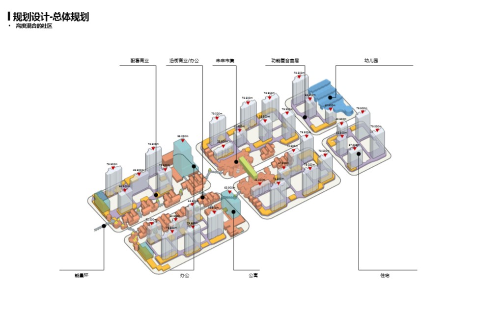 中国建筑:拟117亿元投资上海嘉定未来城市理想单元地块开发_新浪财经_新浪网