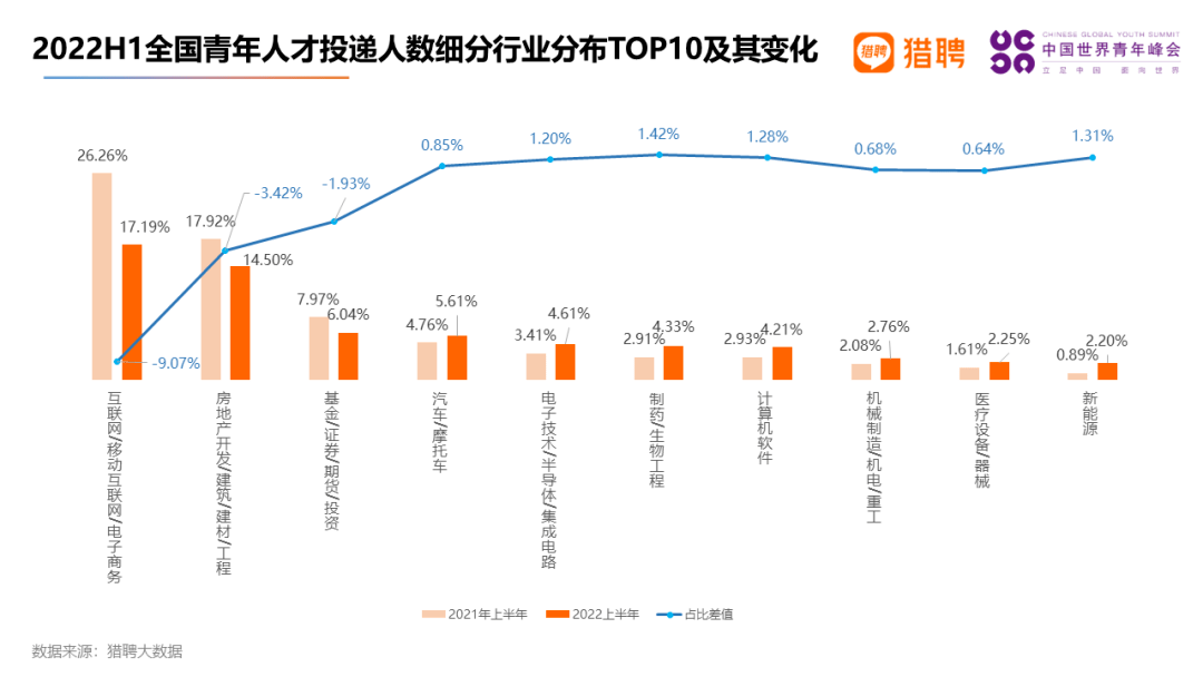 现在的年轻人，怎么都想做达人了休闲区蓝鸢梦想 - Www.slyday.coM