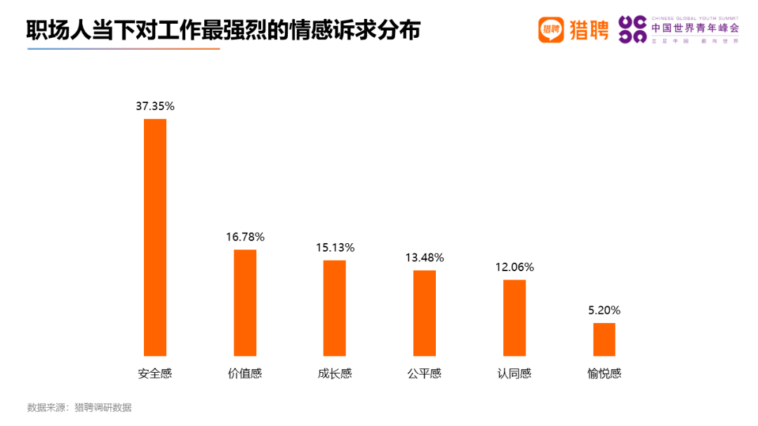 现在的年轻人，怎么都想做达人了休闲区蓝鸢梦想 - Www.slyday.coM