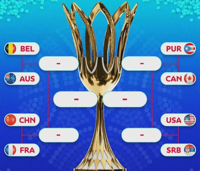 中国女篮在淘汰赛对阵法国女篮，澳大利亚同组，能否突围进决赛？休闲区蓝鸢梦想 - Www.slyday.coM