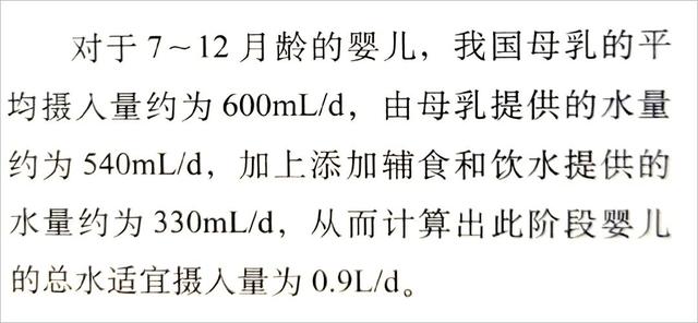 婴幼儿可以喝水吗？每天喝多少水比较好？新手爸妈必看休闲区蓝鸢梦想 - Www.slyday.coM