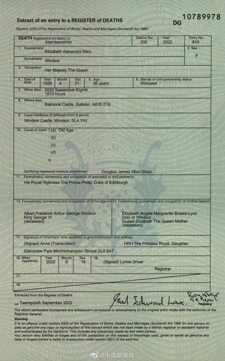 英国女王死亡证明曝光：去世原因为“年老”休闲区蓝鸢梦想 - Www.slyday.coM
