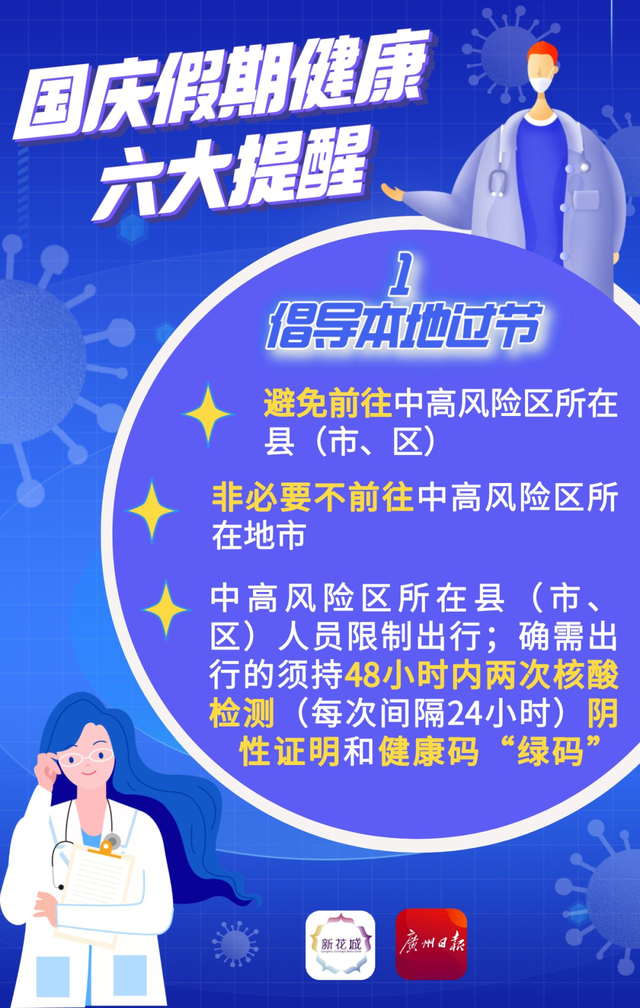 29日广州市增城区在集中隔离场所发现1例核酸检测异常人员休闲区蓝鸢梦想 - Www.slyday.coM