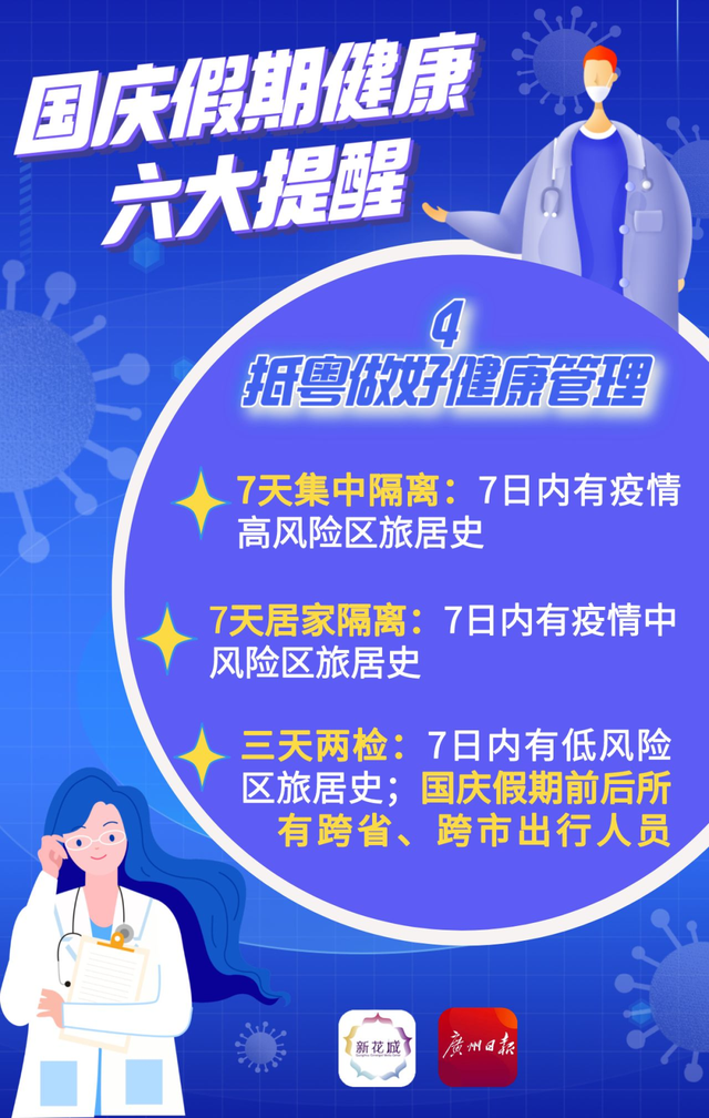 29日广州市增城区在集中隔离场所发现1例核酸检测异常人员休闲区蓝鸢梦想 - Www.slyday.coM