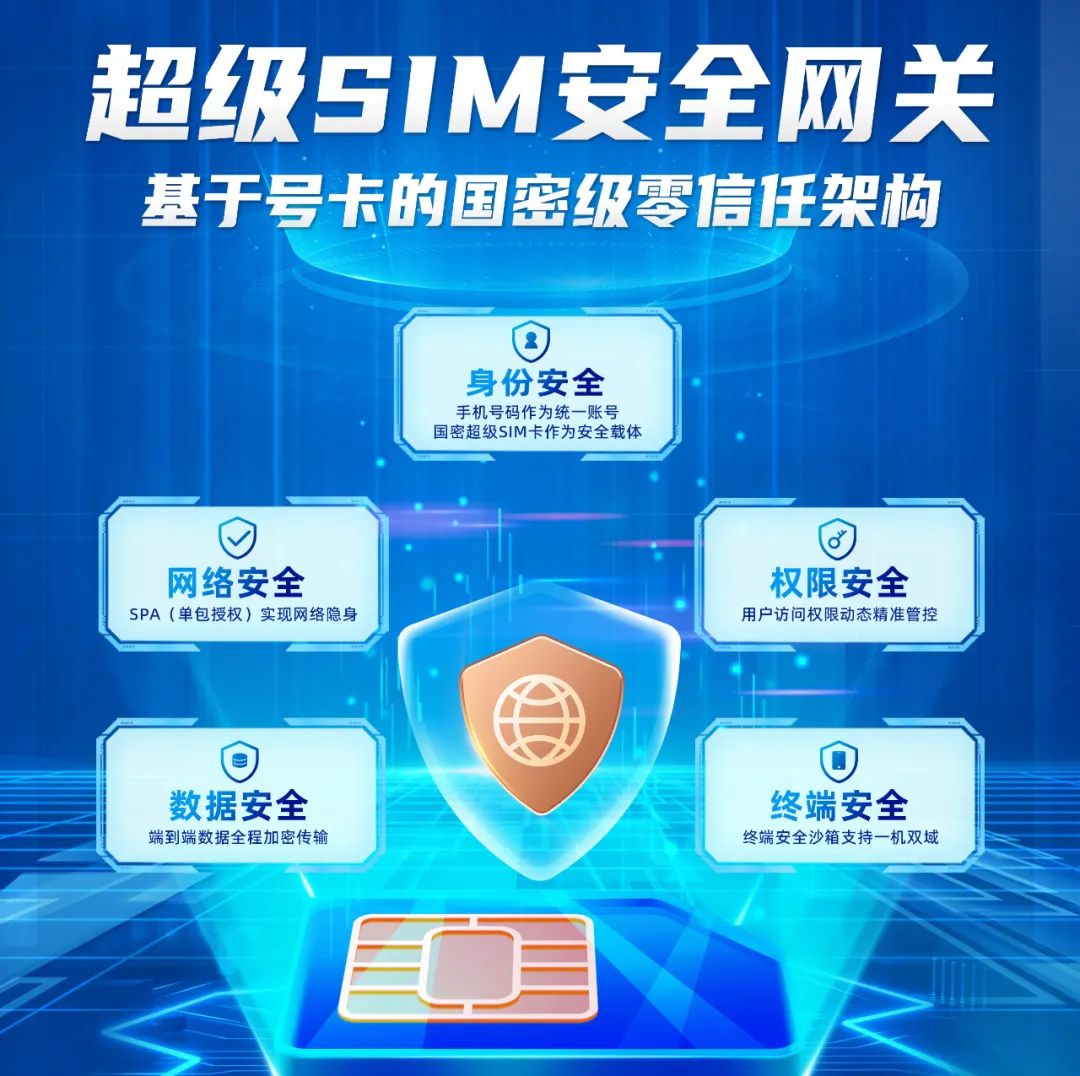 软件安全和网络安全的区别 哪个聊天软件最安全隐秘