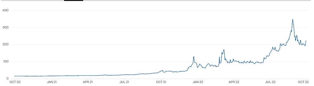 第四处泄漏点！到底是谁动了“北溪”休闲区蓝鸢梦想 - Www.slyday.coM