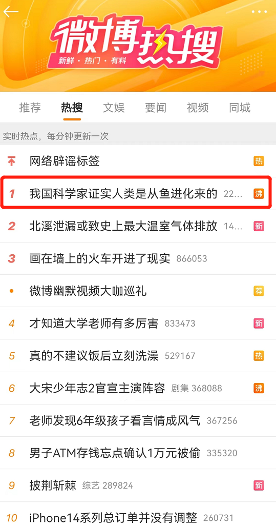 人类是从鱼进化来的？科学家在重庆发现关键证据！休闲区蓝鸢梦想 - Www.slyday.coM