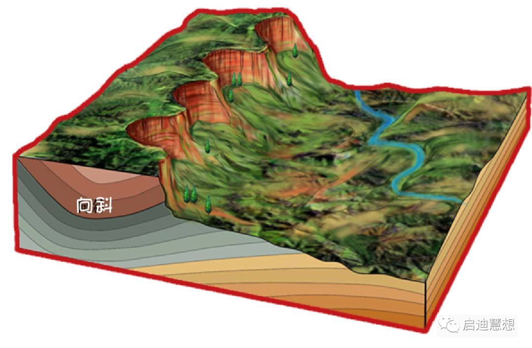 地球660千米深处隐藏的山脉被地震波分析证实！这意...