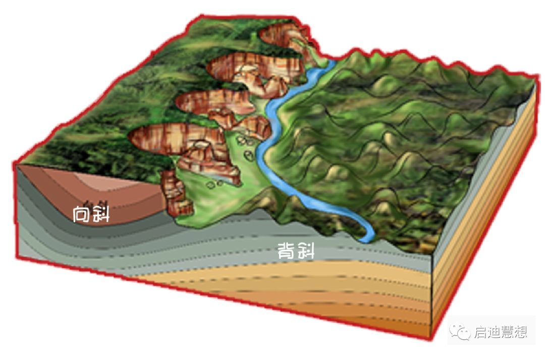 地球内部结构奥秘 地震波揭示的地下世界