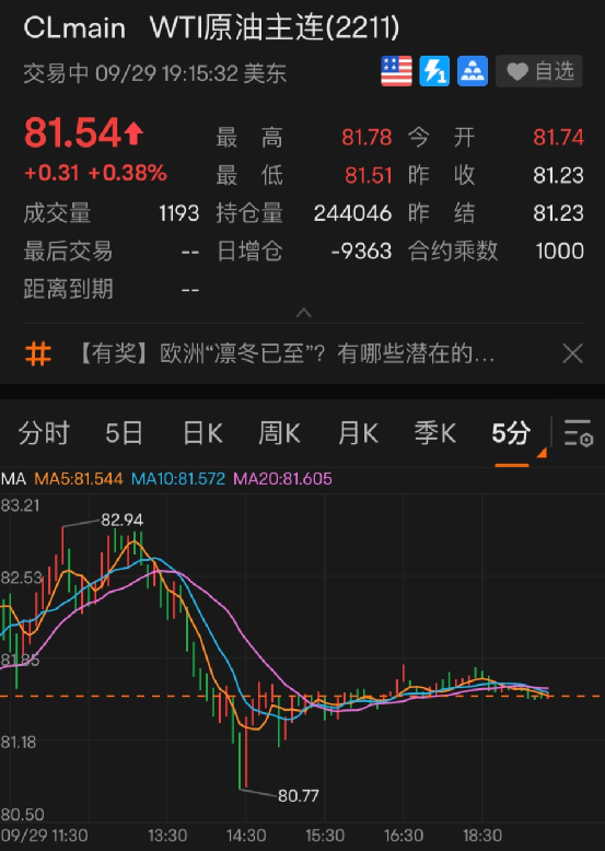 又是惊魄一夜！美股崩跌：科技六巨头一夜蒸发两万亿元！空头被暴打，人民币大涨1200点！休闲区蓝鸢梦想 - Www.slyday.coM