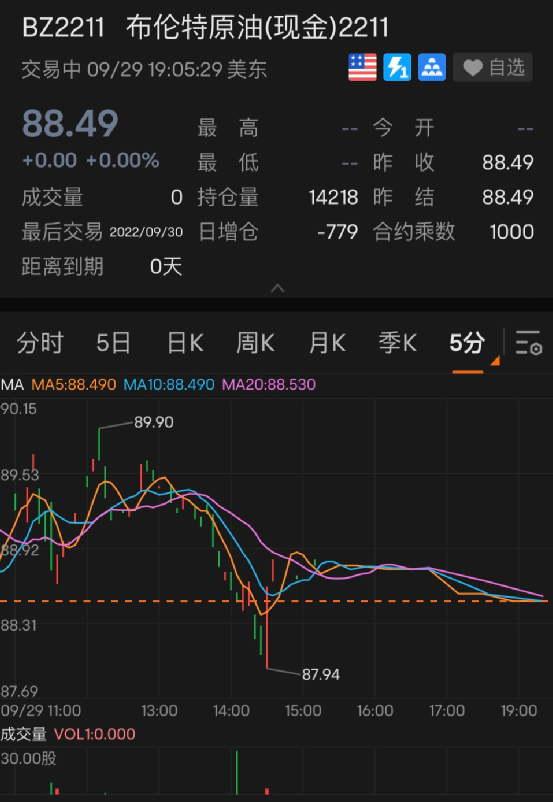 又是惊魄一夜！美股崩跌：科技六巨头一夜蒸发两万亿元！空头被暴打，人民币大涨1200点！休闲区蓝鸢梦想 - Www.slyday.coM