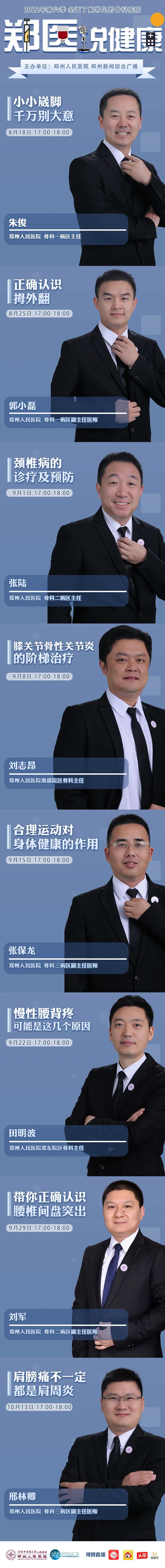 关于颈椎病的诊断及治疗，读这篇就够了！休闲区蓝鸢梦想 - Www.slyday.coM