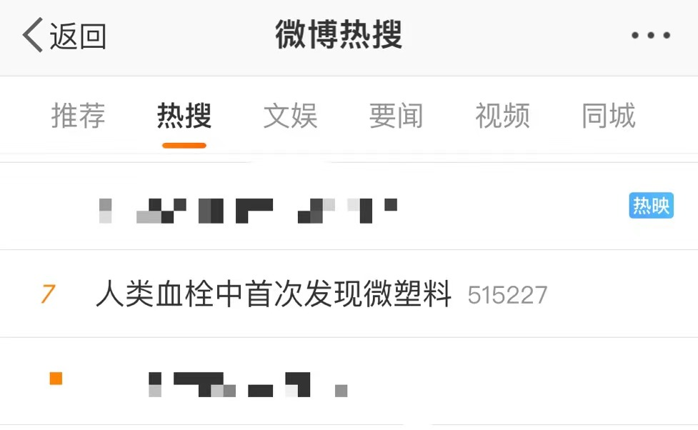 今天这个热搜让网友不淡定了！人类血栓中首次发现......休闲区蓝鸢梦想 - Www.slyday.coM