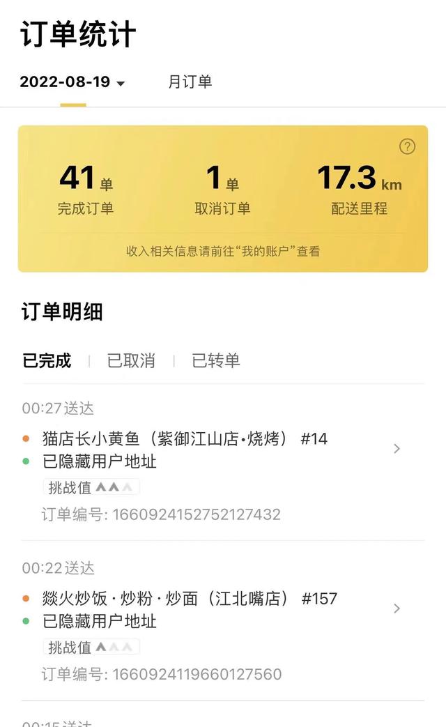 对话专科“逆袭”硕士的外卖员：“我接受自己是平凡的人”休闲区蓝鸢梦想 - Www.slyday.coM