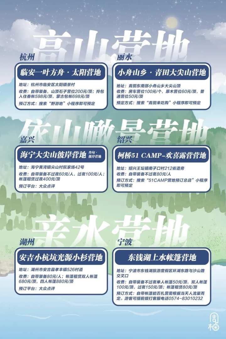 国庆七天浪｜第四浪：“营”在假期！来看我们的露营分层推荐休闲区蓝鸢梦想 - Www.slyday.coM