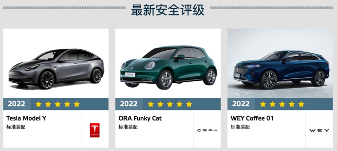 好车是艺术和技术的结合，欧拉好猫莫兰迪版如是说休闲区蓝鸢梦想 - Www.slyday.coM