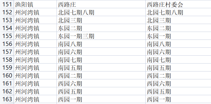 蓟州区关于恢复常态化核酸检测的通告休闲区蓝鸢梦想 - Www.slyday.coM