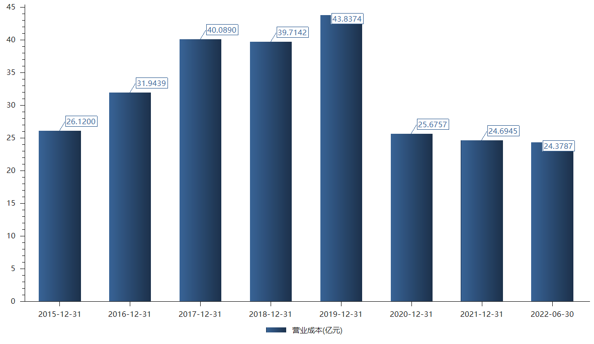 对外担保占净资产比重200%，爱康科技被谁掏空了？休闲区蓝鸢梦想 - Www.slyday.coM