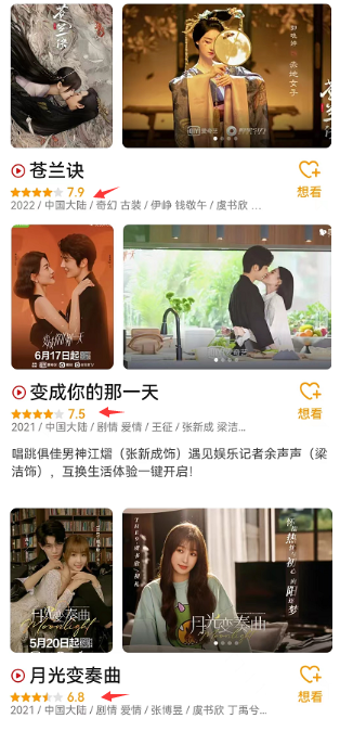 奔着陈哲远沈月追《我的反派男友》，却被剧中的2位配角惊艳到了休闲区蓝鸢梦想 - Www.slyday.coM