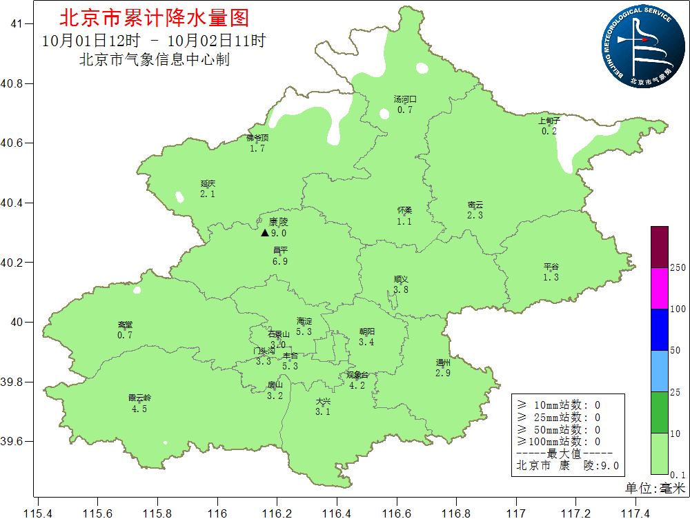 计划明天出门的朋友注意了：3日北京风雨交加，气温下降明显休闲区蓝鸢梦想 - Www.slyday.coM