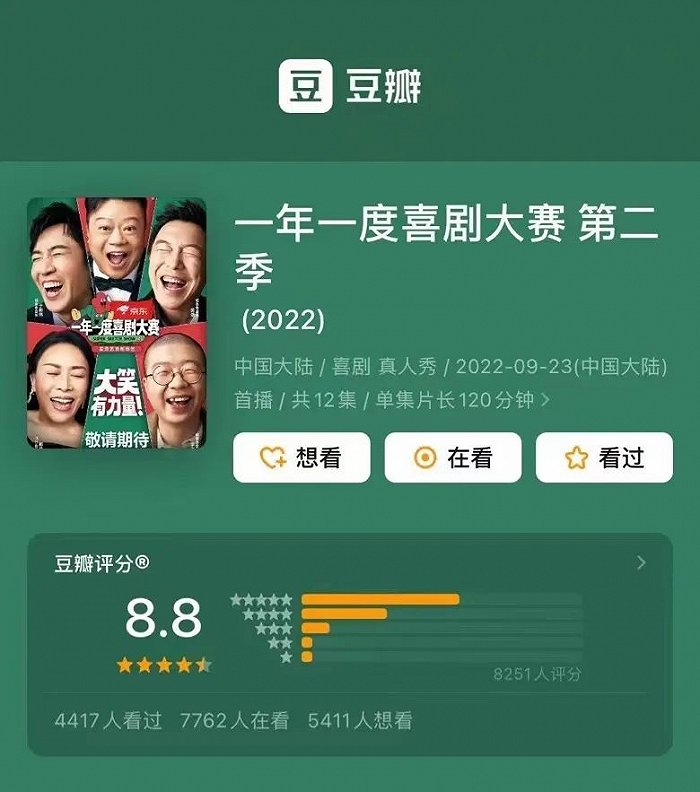 豆瓣开分8.8，《一年一度喜剧大赛2》“用真心”换真心？休闲区蓝鸢梦想 - Www.slyday.coM
