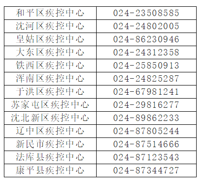 辽宁新增1例本土无症状感染者，为大连市报告！凌源发现1例核酸检测阳性人员 ！休闲区蓝鸢梦想 - Www.slyday.coM