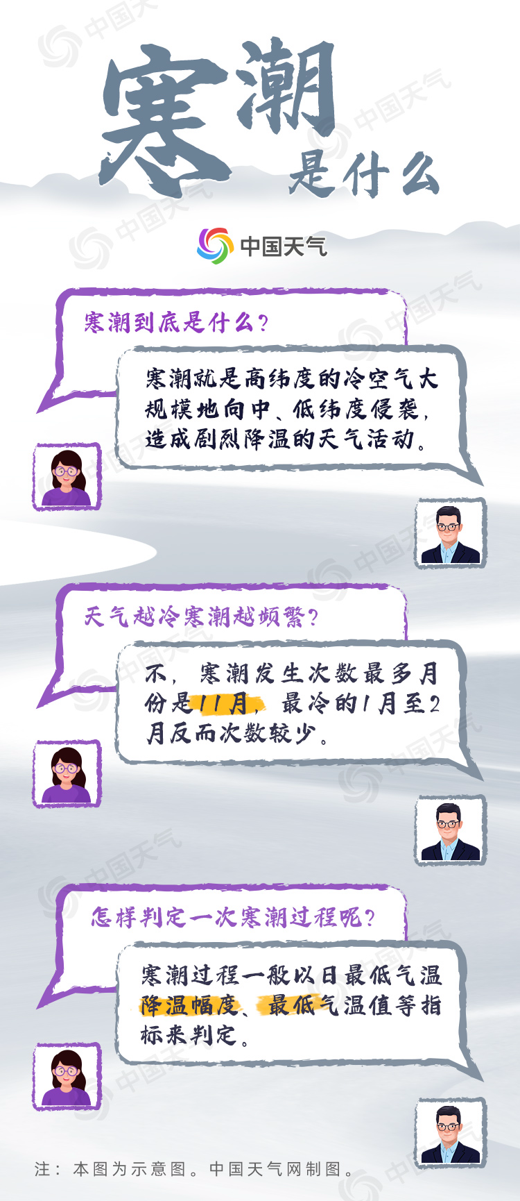 史上最早寒潮预警！国庆中东部迎大降温，揭秘你不知道的寒潮真相！休闲区蓝鸢梦想 - Www.slyday.coM