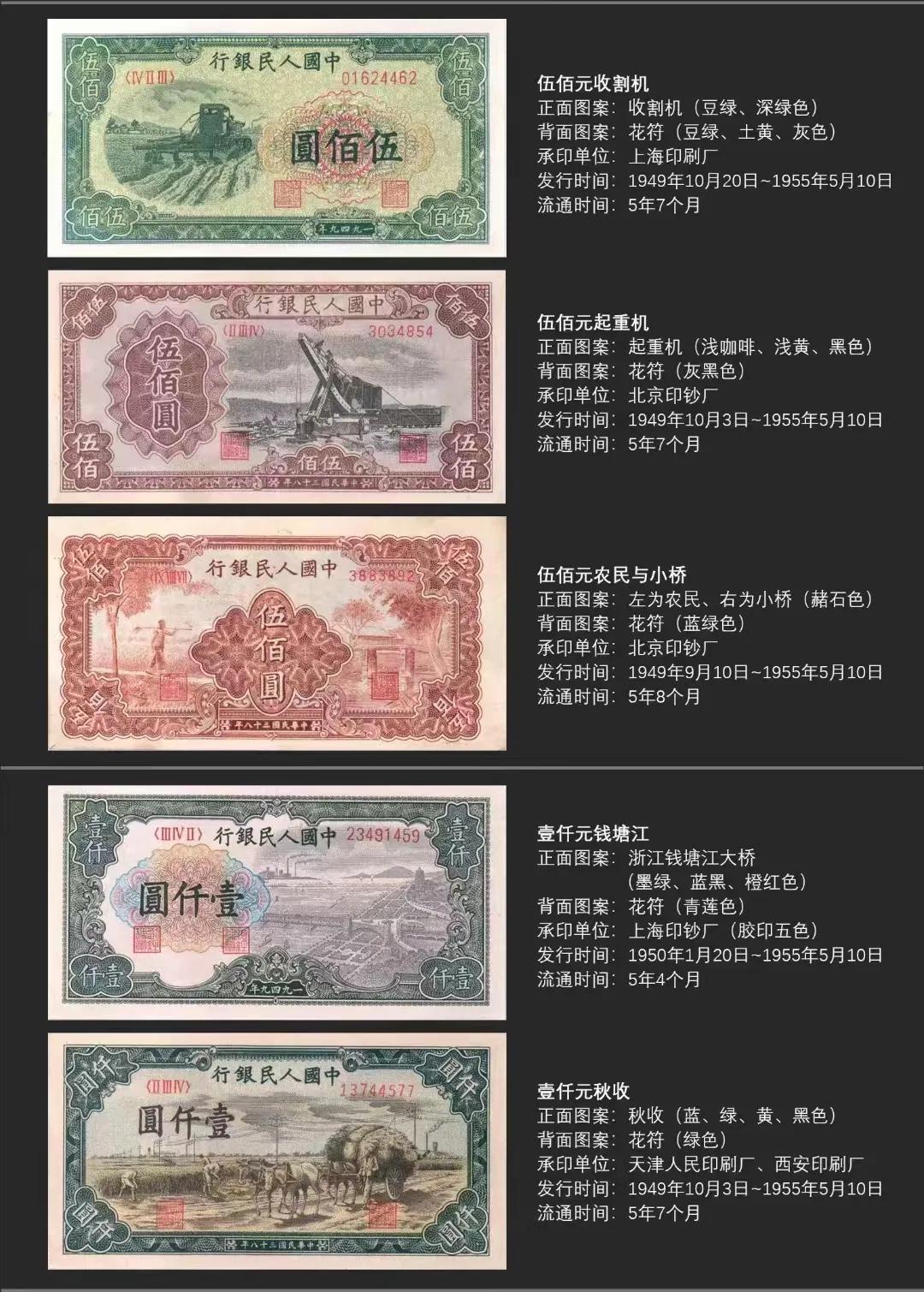 你知道第一套人民币是怎么来的吗?休闲区蓝鸢梦想 - Www.slyday.coM 你知道第一套人民币是怎么来的吗?休闲区蓝鸢梦想 - Www.slyday.coM