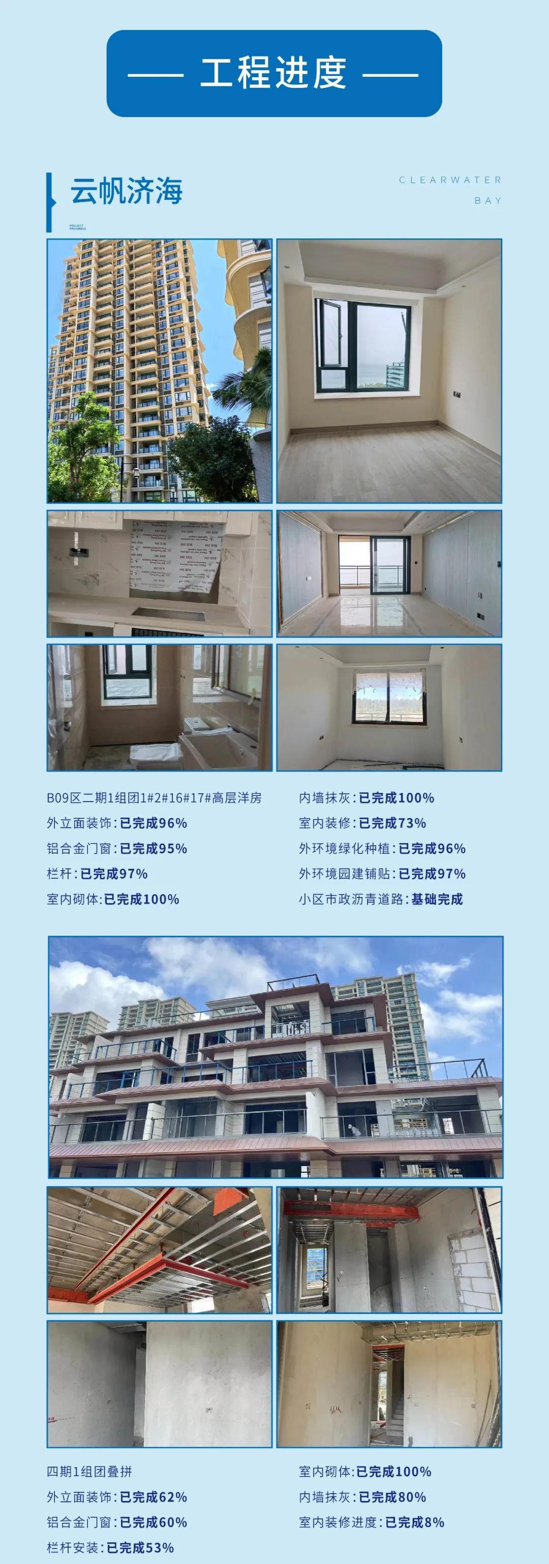 新家|海南雅居乐清水湾发布九月工程进度|雅居乐|海南省|乐居_新浪新闻