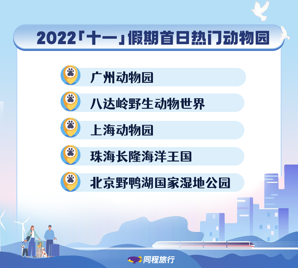 国庆假期，他们的过法有点特别……休闲区蓝鸢梦想 - Www.slyday.coM