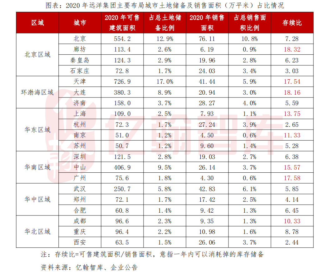 企查查历史风险8是什么（企查查提示历史风险） 第8张