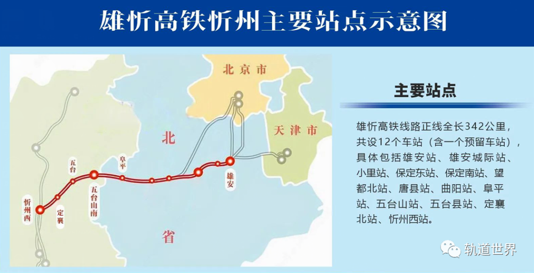 9亿 雄忻高铁河北段站前工程中标候选人|忻州市|河北省|高速铁路_新浪