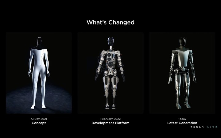 特斯拉 AI DAY 2022：马斯克造出了那个会跳舞的机器人，还透露了他的下一步计划休闲区蓝鸢梦想 - Www.slyday.coM