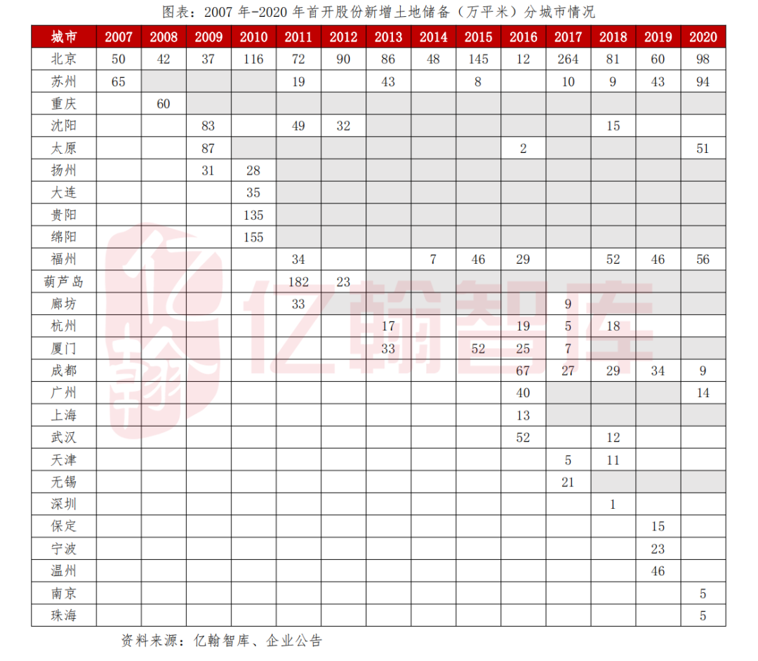 企查查历史风险8是什么（企查查提示历史风险） 第11张