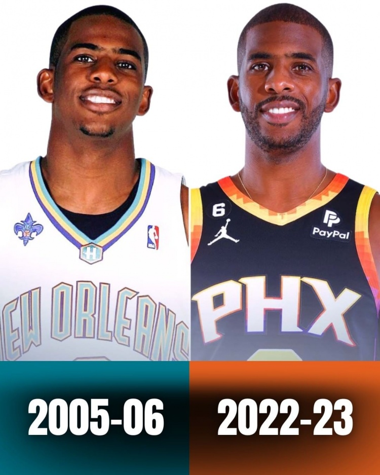 哈登与巴特勒联手热火争冠 市场关注度飙升掀起新热潮