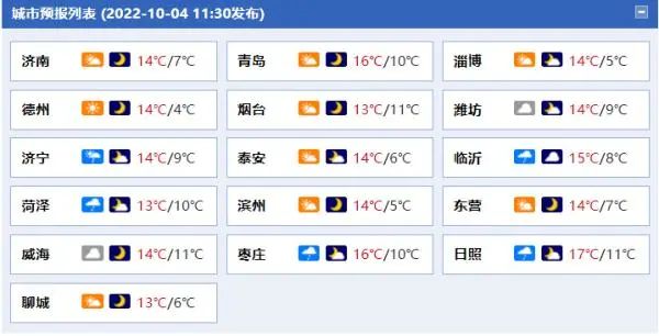 山东冷成了山冻！最低4℃！断崖式降温+大风持续进行！休闲区蓝鸢梦想 - Www.slyday.coM