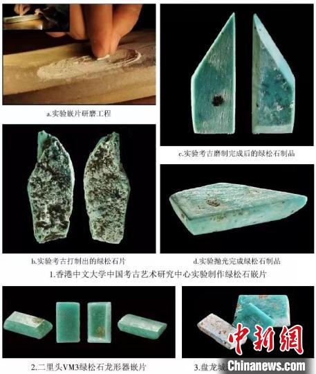 考古专家:中美洲古文化中绿松石嵌片技术与中国比较接近__财经头条