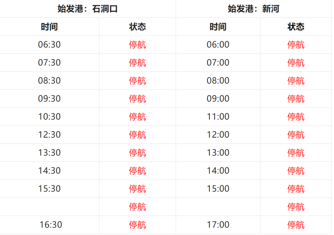 冷空气杀到！上海气温暴跌！部分航线停运！还有两个坏消息......休闲区蓝鸢梦想 - Www.slyday.coM