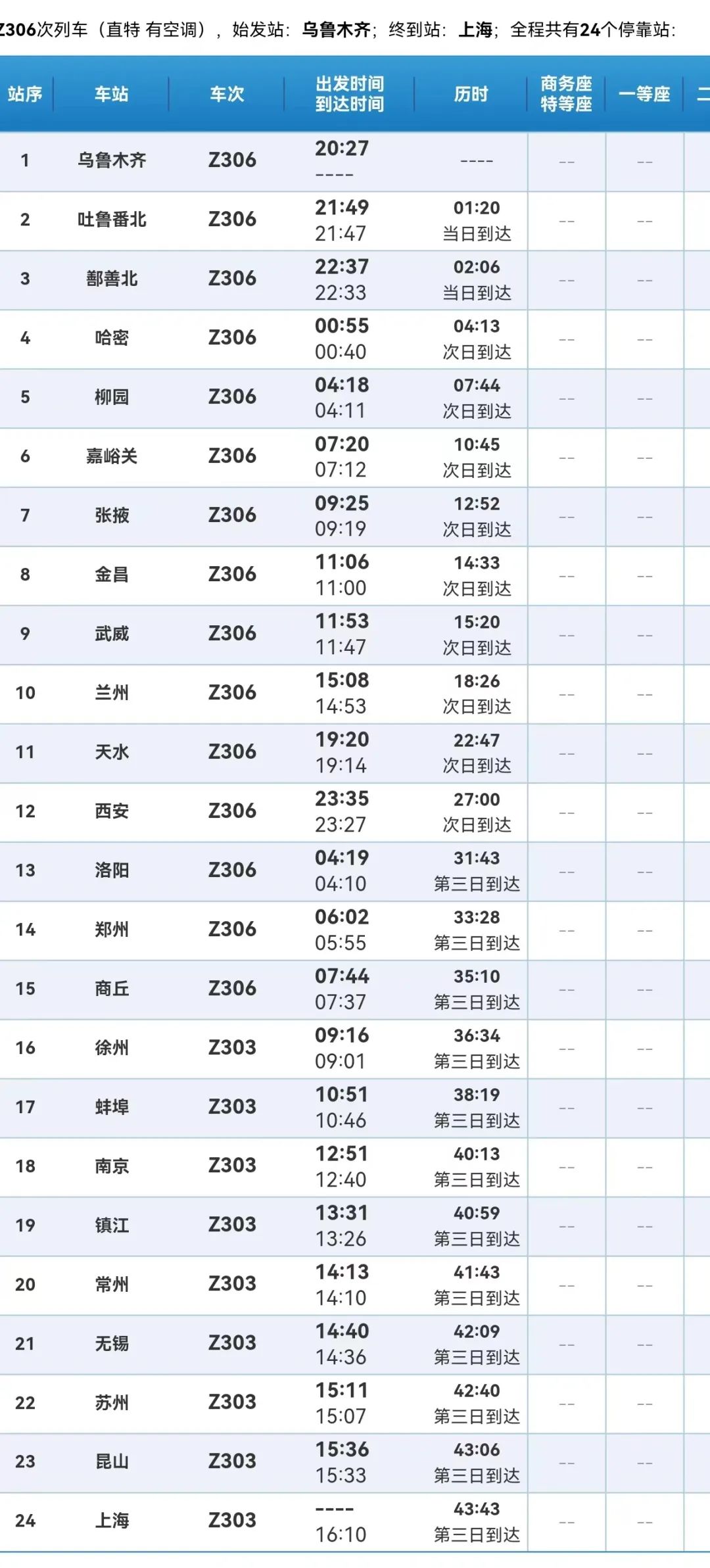 这两趟列车已有多人感染，多地紧急寻人！休闲区蓝鸢梦想 - Www.slyday.coM