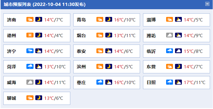最低4℃！断崖式降温+大风来袭！网友：山东冷成了山冻……休闲区蓝鸢梦想 - Www.slyday.coM