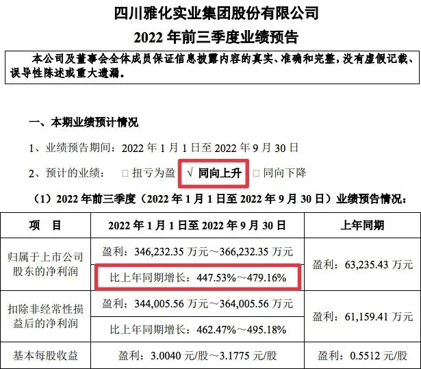 雅化集团三季报    图片来源：公司公告