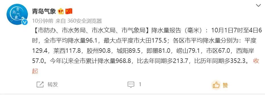 最低4℃！断崖式降温+大风来袭！网友：山东冷成了山冻……休闲区蓝鸢梦想 - Www.slyday.coM