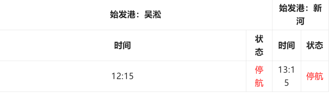 冷空气杀到！上海气温暴跌！部分航线停运！还有两个坏消息......休闲区蓝鸢梦想 - Www.slyday.coM