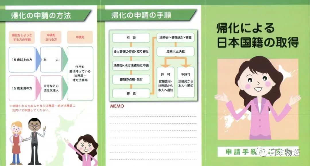 原来不存在「凉宫」的姓,只有外国归化人可以选？日本阿宅羡慕也想改休闲区蓝鸢梦想 - Www.slyday.coM