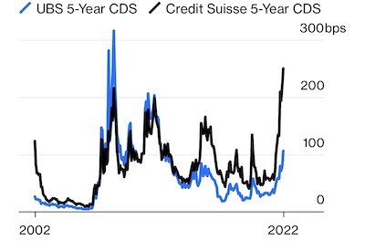 雷曼时刻？即将100%控股在华券商的瑞信发生了什么休闲区蓝鸢梦想 - Www.slyday.coM